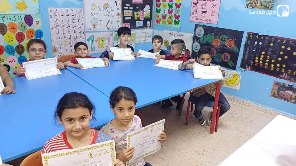 اكاديمية أمجاد الاردن slide 2
