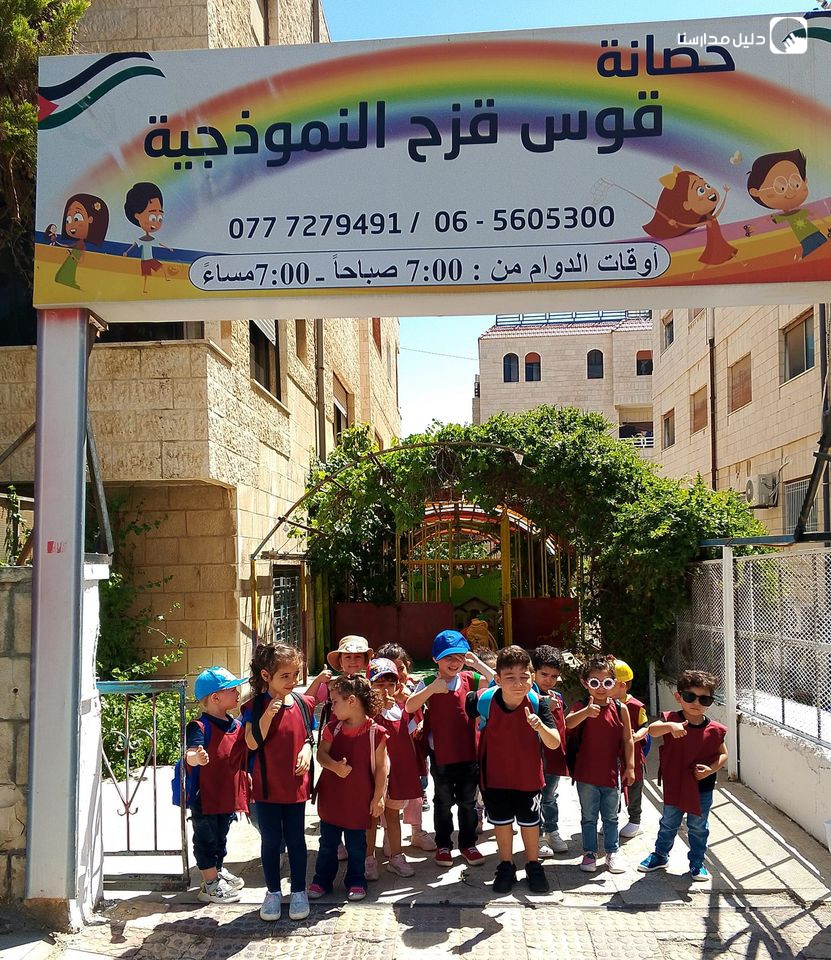 حضانة قوس قزح النموذجية للاطفال slide 2