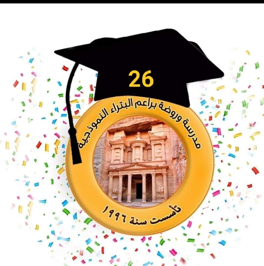 مدرسة و روضة براعم البتراء